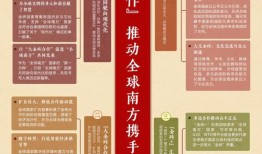 imToken钱包官方app下载：深度合作项目揭秘与未来生态发展前景展望