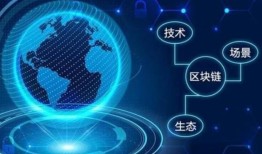 为什么我最终选了imToken？聊聊我的真实考虑：安全、多链和体验