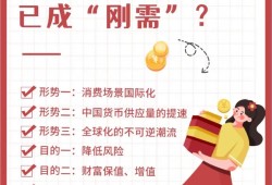 数字资产管理指南：合规工具挑选与imToken官方下载、资产多元化配置策略