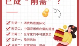 数字资产管理指南：合规工具挑选与imToken官方下载、资产多元化配置策略