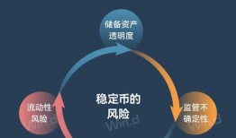如何用imToken免费版安全理财，让数字资产稳定增值