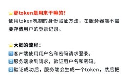 imToken官网正版下载与投资收益最大化技巧，这些要点要知道