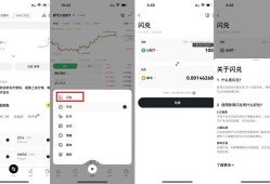 imToken钱包买卖币技巧：闪兑快速买入，滑点设置高效卖出