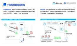imToken这些年，如何用安全和便捷征服用户心？聊聊它的下载安装重要性