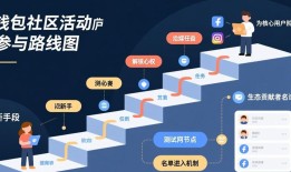 解析imToken官方下载入口的战略布局、生态引导与安全价值