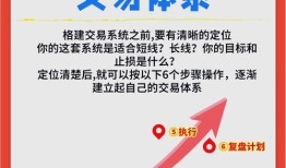im钱包安卓版高效交易指南：掌握关键步骤，提升数字资产管理效率