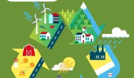 imToken海外版绿色投资指南：如何筛选项目与追踪碳足迹