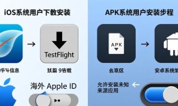 imToken苹果版怎么下才安全？必看官方下载和私钥防护细节
