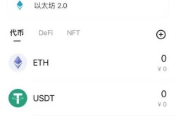 imToken钱包深度评测：如何融入日常？多链管理、DApp浏览器与安全保障解析
