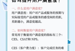 官方下载imToken后，如何通过内部问卷精准收集用户满意度？
