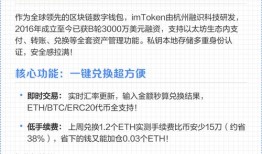 深入探讨imToken官网的未来：安全性升级与超级入口转型