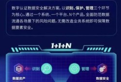 如何通过正规官网下载imToken钱包提升项目信任度与品牌价值