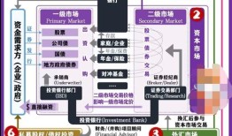 如何用imToken免费版洞察市场？三个技巧：看数据、观周期、察链上足迹