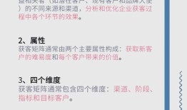 如何通过imToken下载提升产品竞争力？国内开发者获客指南