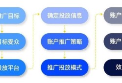 如何在IM钱包官网发掘投融资机会？三大路径精准对接生态资源