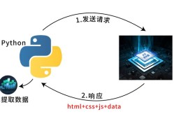 imToken钱包官网真假辨别与用户常见问题应对指南