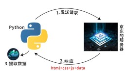 imToken钱包官网真假辨别与用户常见问题应对指南