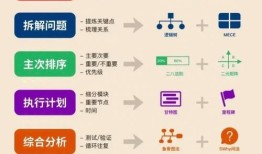imToken国内下载常见问题及解决方案，赶紧来了解一下