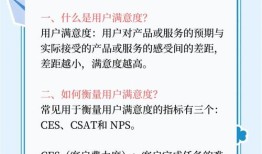 imToken最新体验调查：国内用户满意在哪，又为何烦恼？