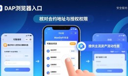 imToken新地址怎么用？三步打造清晰又安全的数字资产财务结构