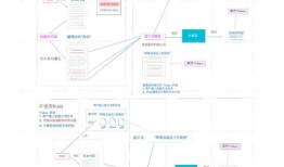 imToken钱包如何改变行业？从亚洲到全球，安全与生态并重的前景分析