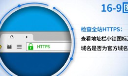 imToken官网怎么辨别？行业标准缺失，山寨网站成最大风险