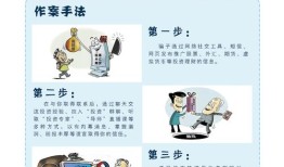 区块链入门必备：imToken官网安全学习指南，带你避坑防骗