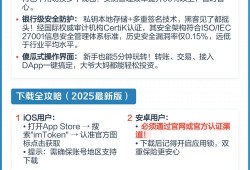 学会用imToken官方app趋势分析工具，助力数字货币投资收益最大化