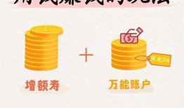 imToken中文版下载后怎样用？提升收益关键在资产配置与时机