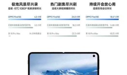 imToken钱包深度评测：下载流程、多链支持与功能对比，哪个更胜一筹？