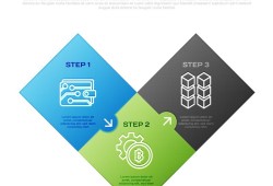imToken下载入门：从安全入口到多链管理，提升投资专业性