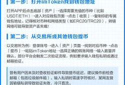 手把手教你设置imToken冷钱包，三步隔离风险守护加密货币