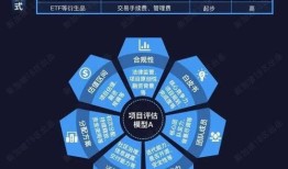 imToken钱包官方入口藏着什么机会？一文看懂生态布局与市场潜力
