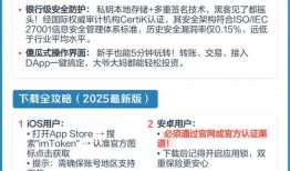 安卓用户必看：安全下载imToken官方正版及安装后验证指南