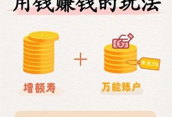 用imToken钱包实现财务自由？先学会这三步DeFi理财技巧