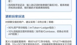 imToken钱包怎么下？手把手教你在官方商店安全下载，不踩坑