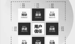 imToken官网下载地址如何塑造品牌信任？揭秘其影响力背后的3个关键
