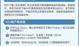 新手注意！用imToken官网进加密市场，这些风险怎么判断？