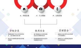 国内用户合规使用imToken的安全指南与正确效益路径