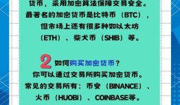 imToken钱包：实时行情与DApp浏览器，如何助力加密资产安全管理与增值？