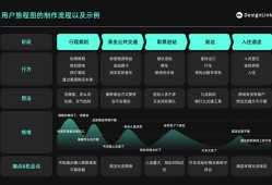 imToken如何破局？强化安全、拓展功能，洞察用户痛点实现持续增长