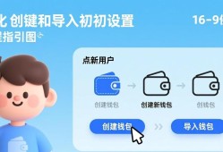 如何用官网提升imToken用户信任？安全教程与社区互动指南