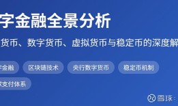 imToken正版应用怎么看币价？市场行情与DeFi币价监测指南