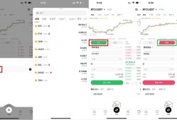 imToken钱包下载后怎么配置资产？主流币、潜力币与稳定币分配指南