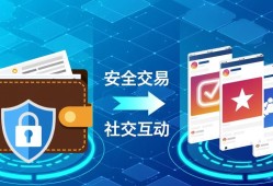 imToken1.0下载风险 三步自查资产安全