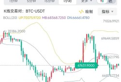 imToken官网查币价：市场行情在哪看，实时数据怎么查最准？