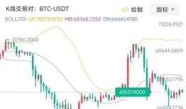 imToken官网查币价：市场行情在哪看，实时数据怎么查最准？