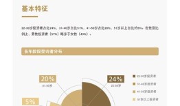 手把手教学：怎样结合imToken官网报告与专业平台做投资分析
