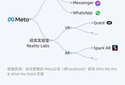 imToken官网收益查看指南：保障资产安全，实时追踪投资盈亏状况