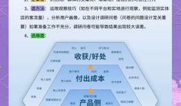 imToken 2.0国际版用户调研指南：如何精准定位全球用户，优化加密货币钱包体验？